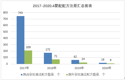 企業微信截圖_15934149507824.png