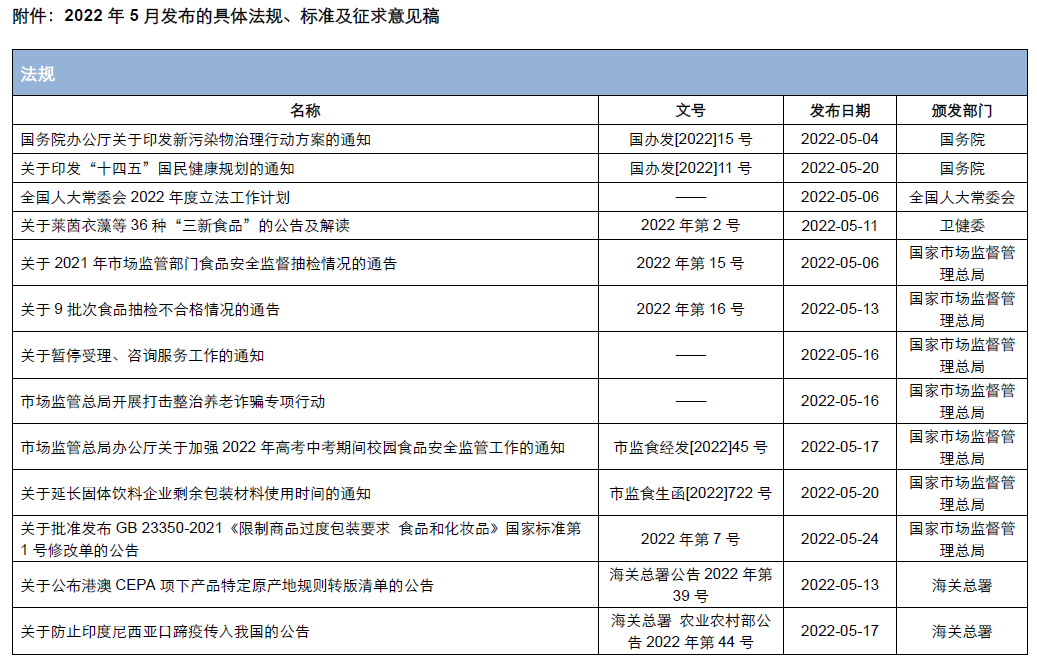 企業微信截圖_16539854771362.png