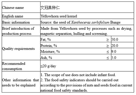 企業微信截圖_16792786444629.png