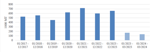 企業微信截圖_1717470079629.png